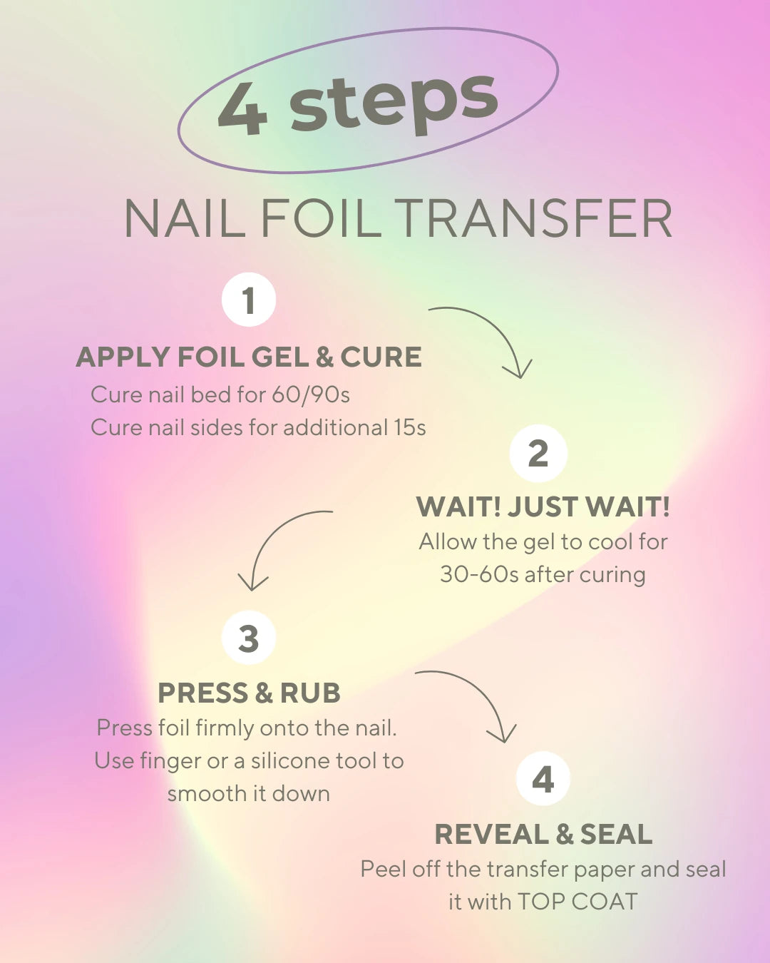 how to use nail foil with foil gel transfer for DIY manicures