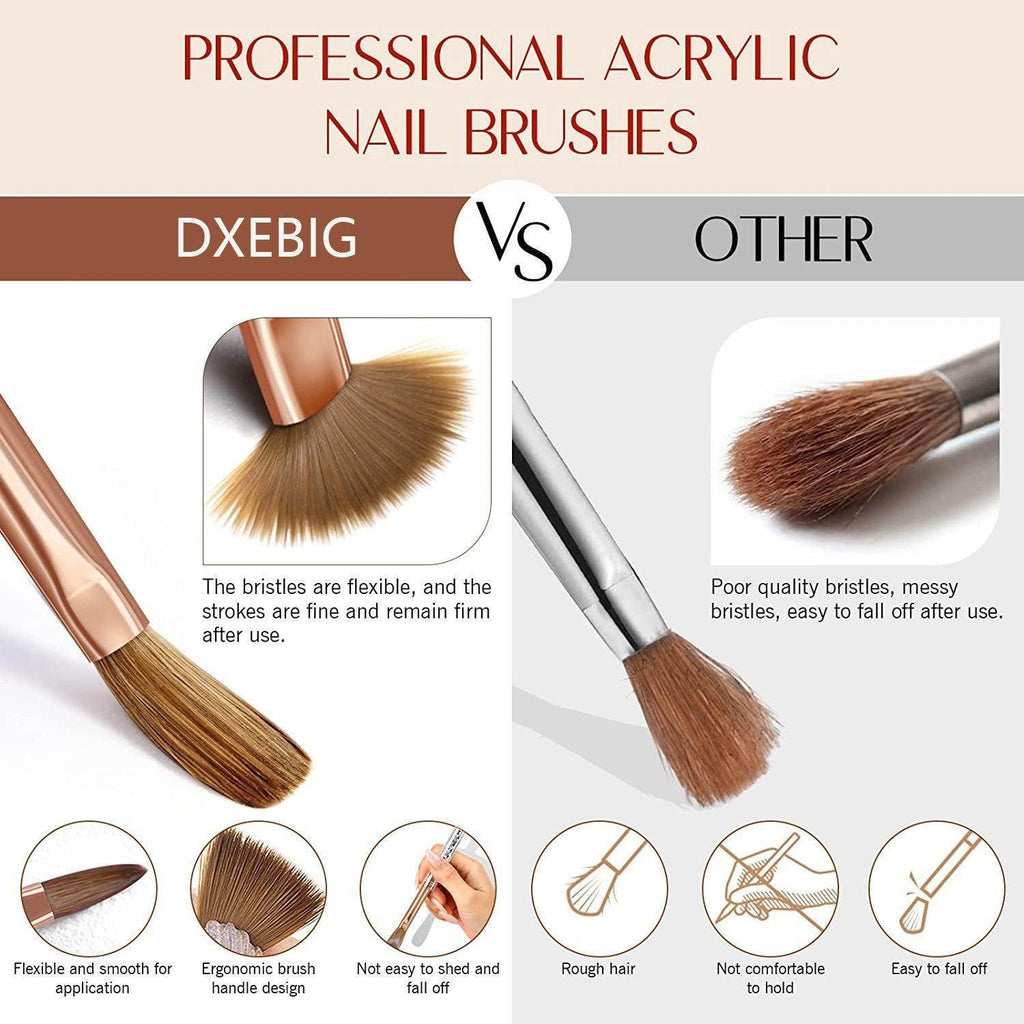 3pcs Acrylic Nail Brush Set Size 8/10/14 Acrylic Brushes for Acrylic Powder Application - Nail MAD