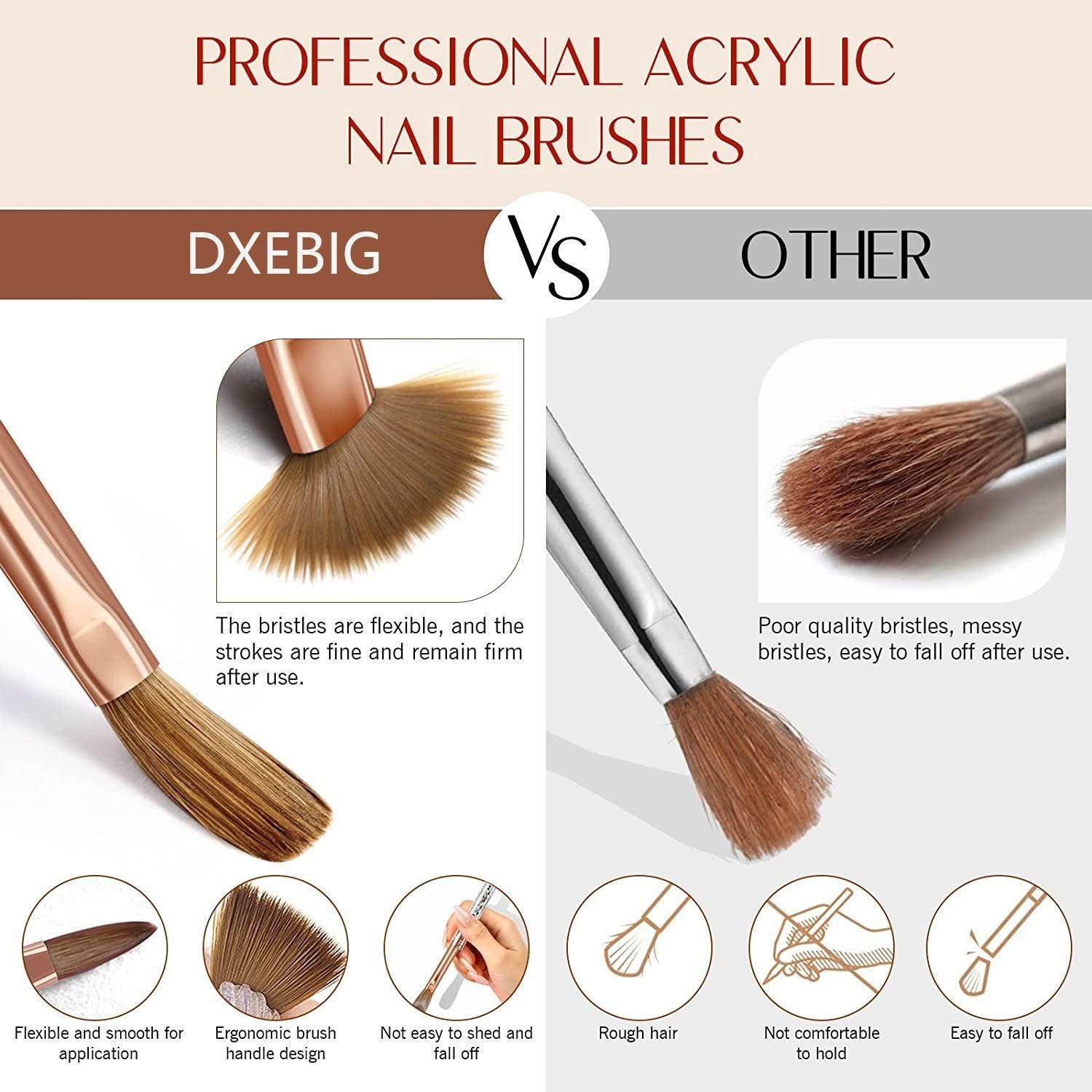 3pcs Acrylic Nail Brush Set Size 8/10/14 Acrylic Brushes for Acrylic Powder Application - Nail MAD