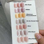 Magnetic Cat Eye Gel Polish Kit -  7 Colors Holographic & Shimmer Nail Polish (12ml)