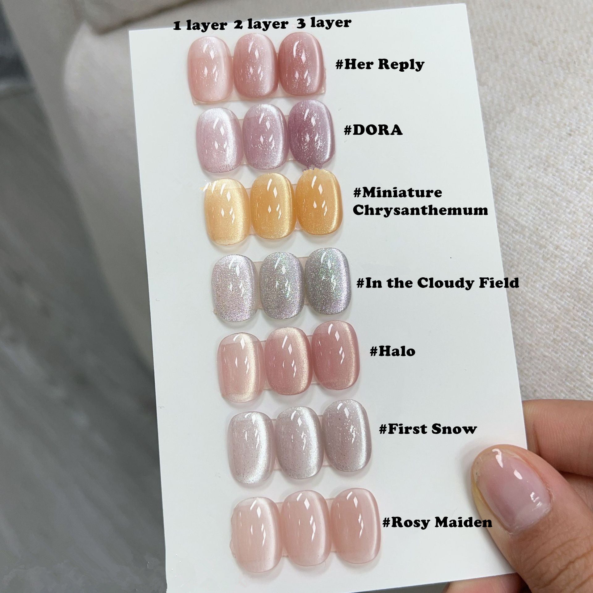 Magnetic Cat Eye Gel Polish Kit -  7 Colors Holographic & Shimmer Nail Polish (12ml)