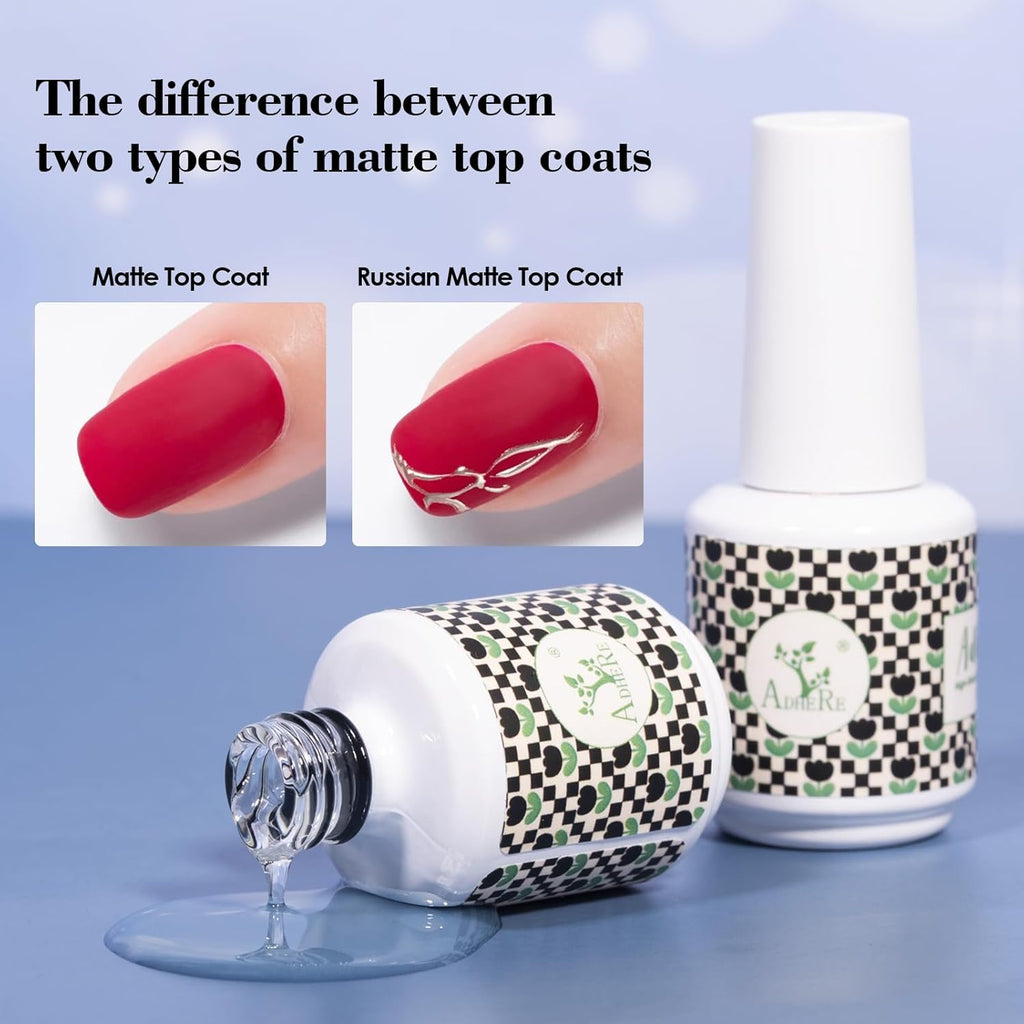 Russian Matte Gel Top Coat 15ml - Professional Powder-Resist Velvet Gel Polish