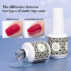 Russian Matte Gel Top Coat 15ml - Professional Powder-Resist Velvet Gel Polish